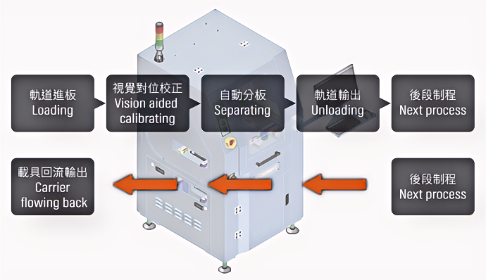 GAM300AT - ����.png